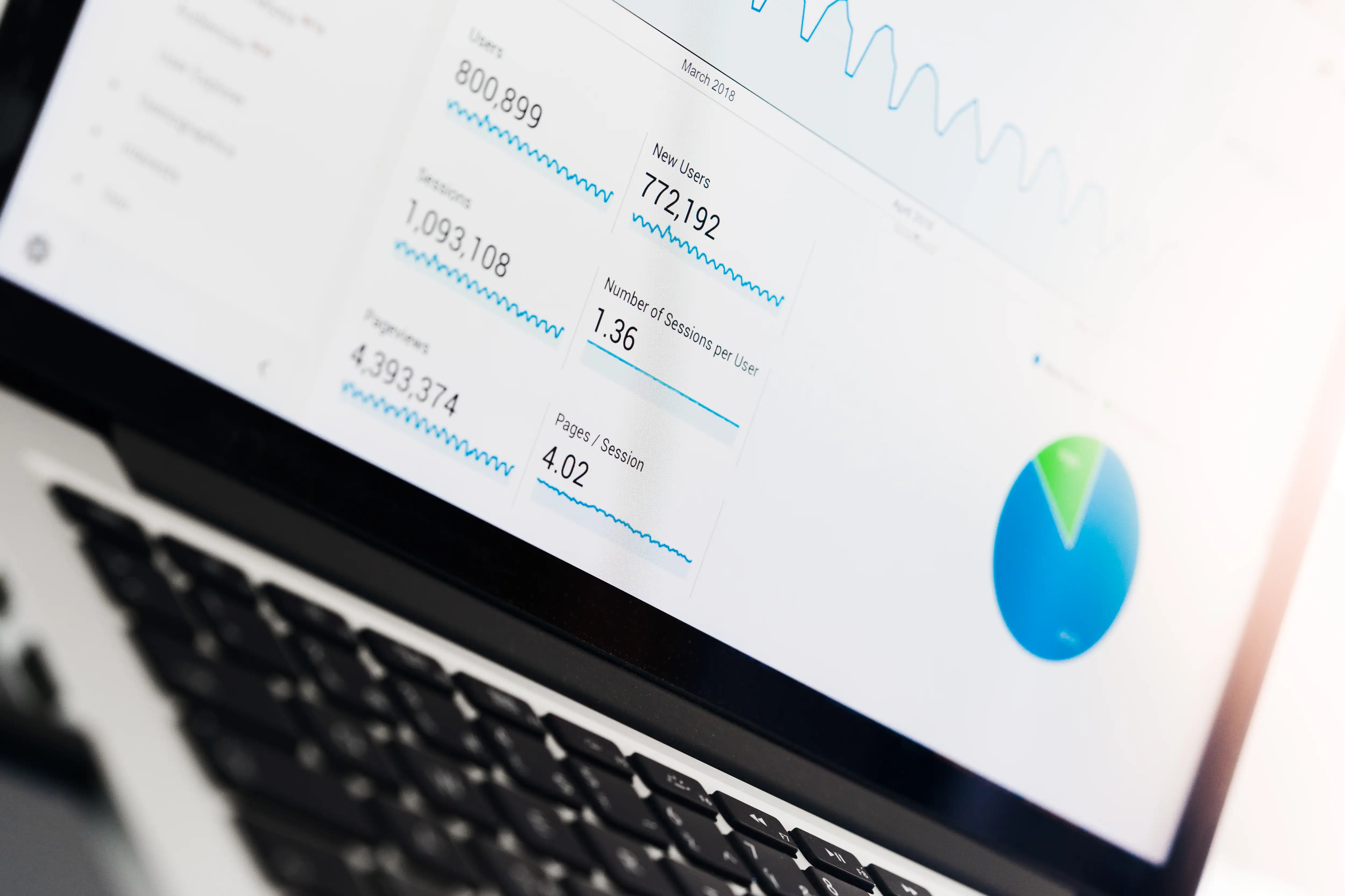Google Website Analytics