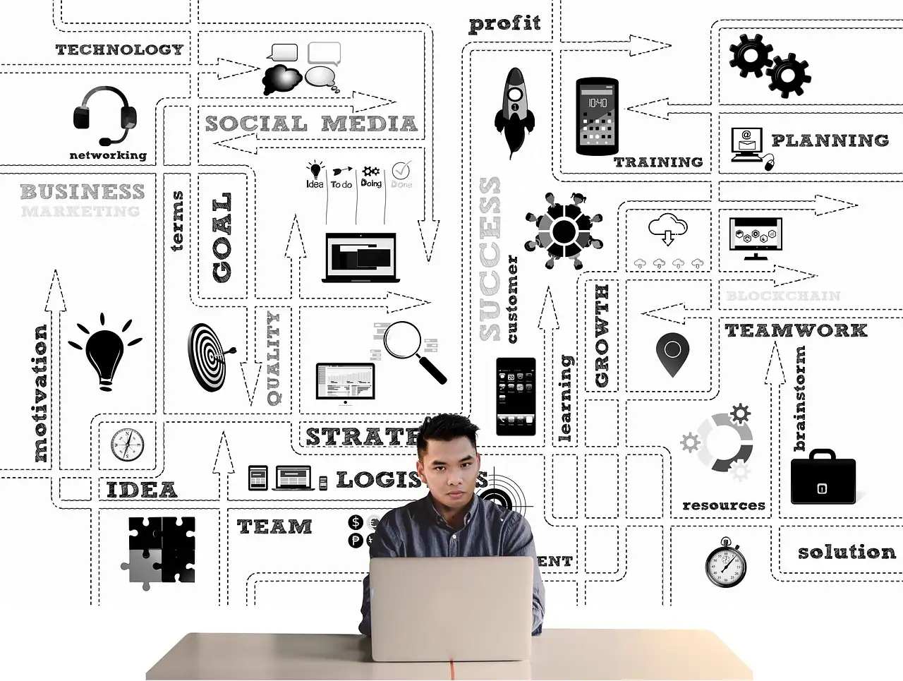 Website pricing strategy